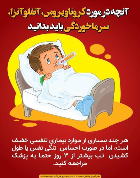 عکس کرونا و بهداشت