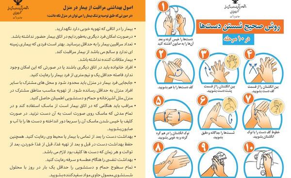 عکس کرونا و بهداشت