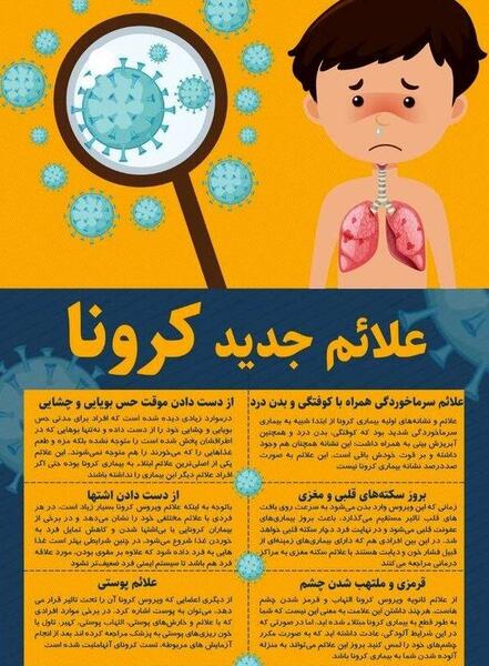 عکس علائم کرونا