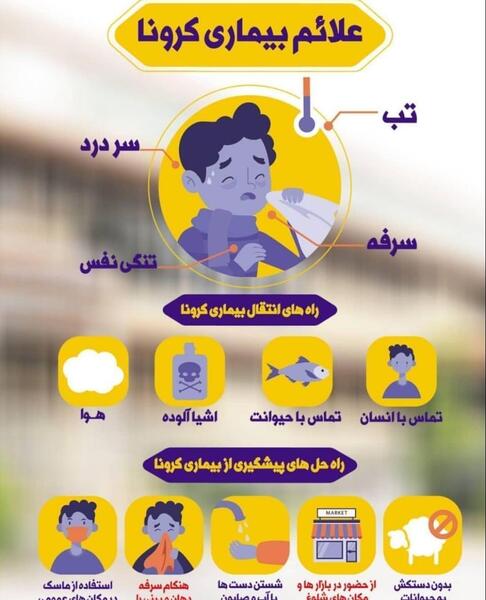 عکس علائم کرونا