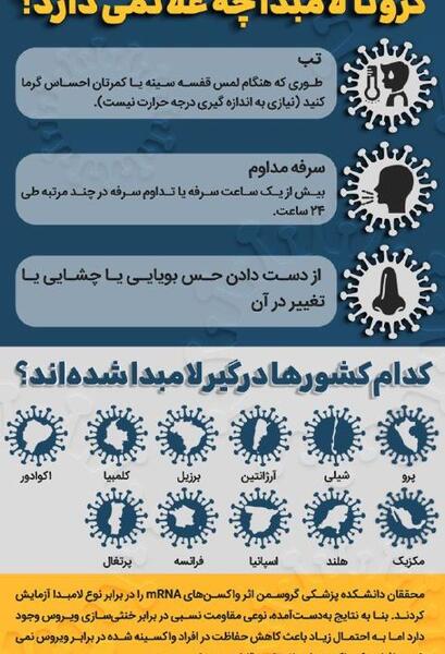 عکس کرونا لامبدا