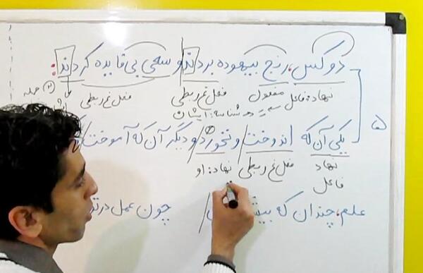 عکس صفحه حکایت علم و عمل