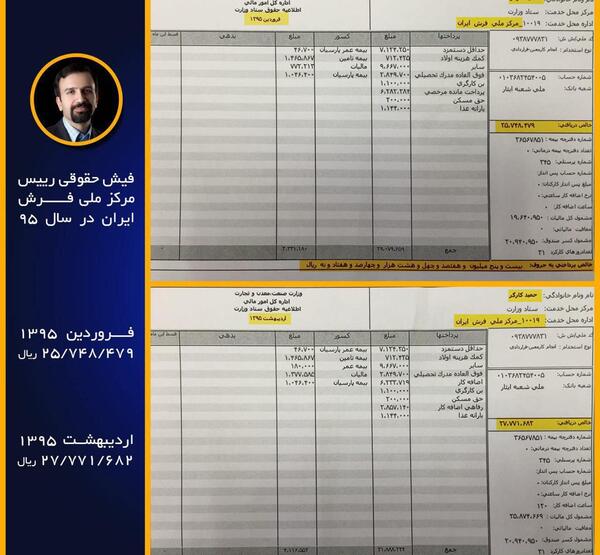 عکس مستر فیش