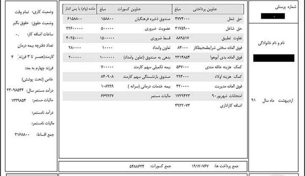 عکس مستر فیش