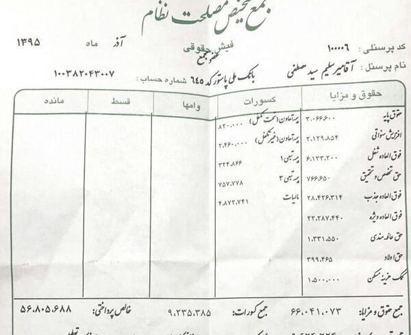 عکس مستر فیش
