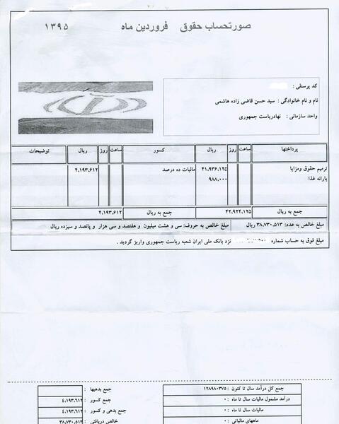 عکس مستر فیش