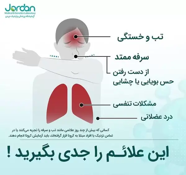عکس نوشته منم کرونا گرفتم
