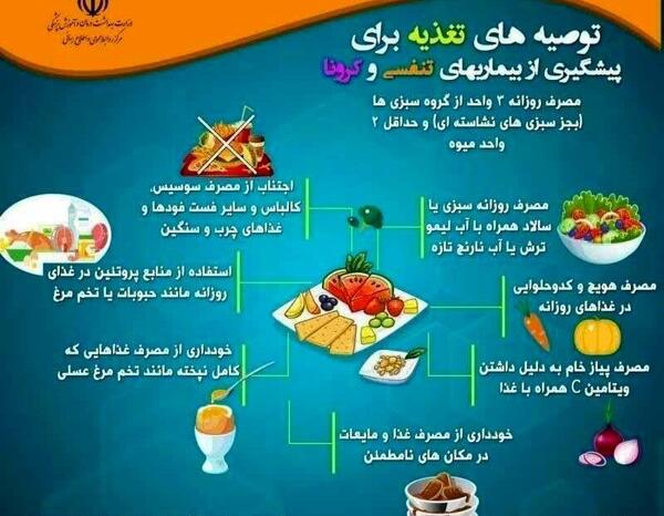 عکس نوشته توصیه کرونا
