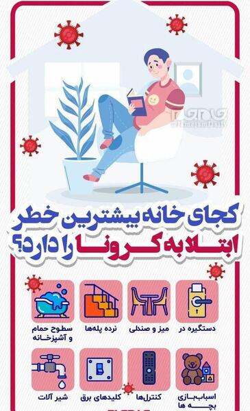 عکس نوشته توصیه کرونا