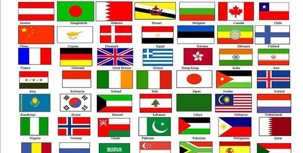 عکس پرچم و نام کشور
