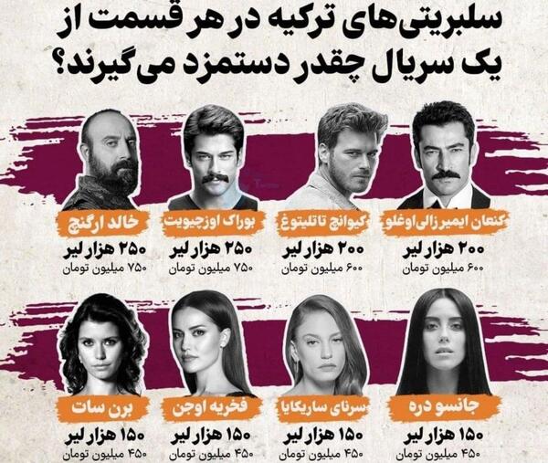 عکس ویلا در ترکیه