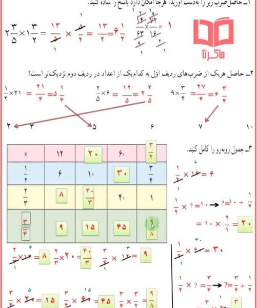 عکس صفحه های کتاب ریاضی چهارم