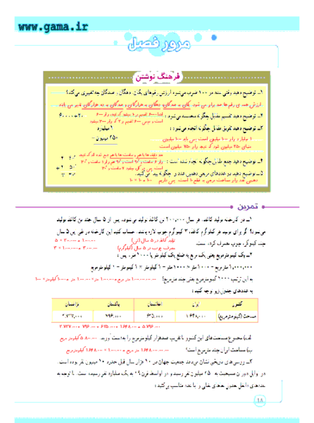 عکس صفحه های کتاب ریاضی چهارم