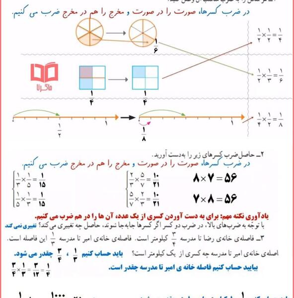عکس صفحه های کتاب ریاضی چهارم