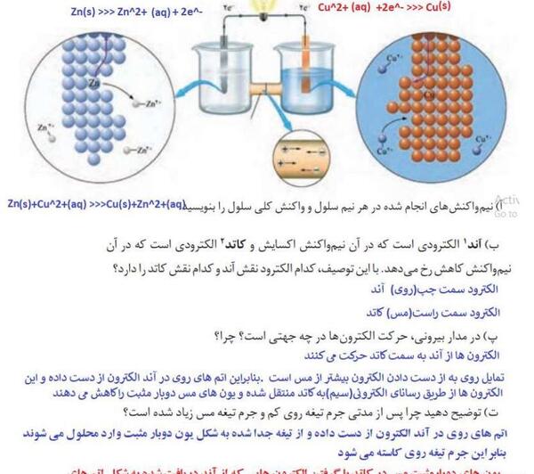عکس کتاب شیمی دوازدهم تجربی