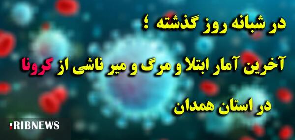 عکس نوشته روزهای بدون کرونا