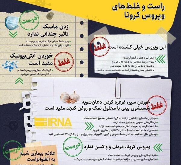 عکس نوشته خطر کرونا