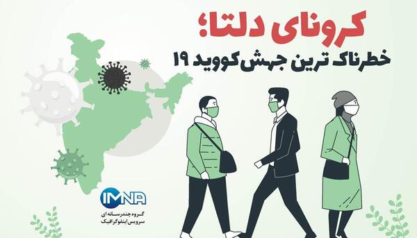 عکس نوشته خطر کرونا