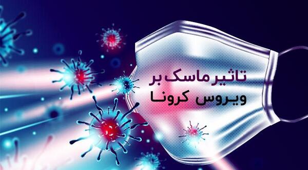 عکس نوشته خطر کرونا