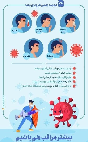 عکس نوشته خطر کرونا
