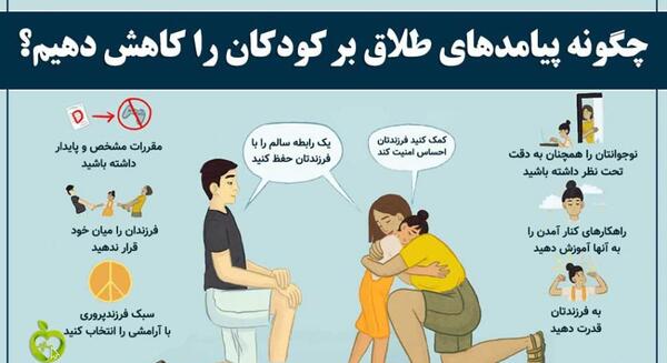 عکس نوشته روانشناسی طلاق