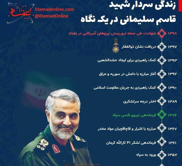 عکس نوشته زندگی نامه سردار سلیمانی