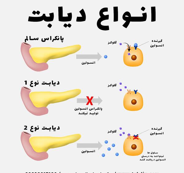 عکس کلاه پشمی طب اسلامی