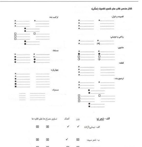 عکس نوشته های شعری مولانا