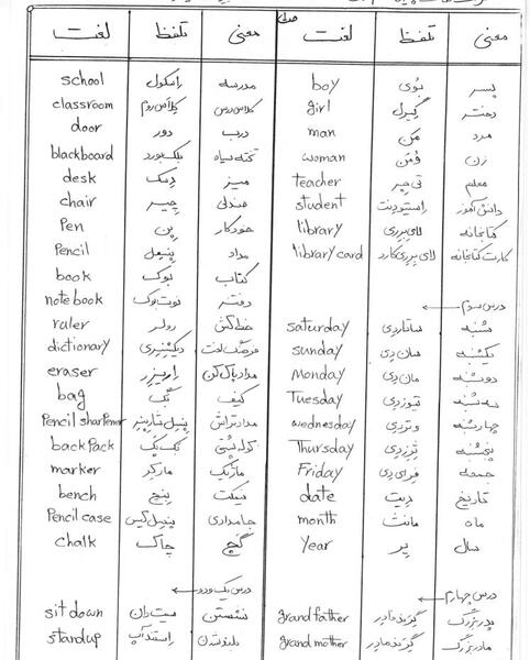 عکس نوشته انگلیسی آموزنده با معنی