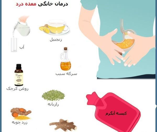 خودکشی عکس شستشوی معده