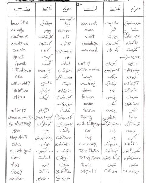 عکس نوشته انگلیسی کوتاه با معنی
