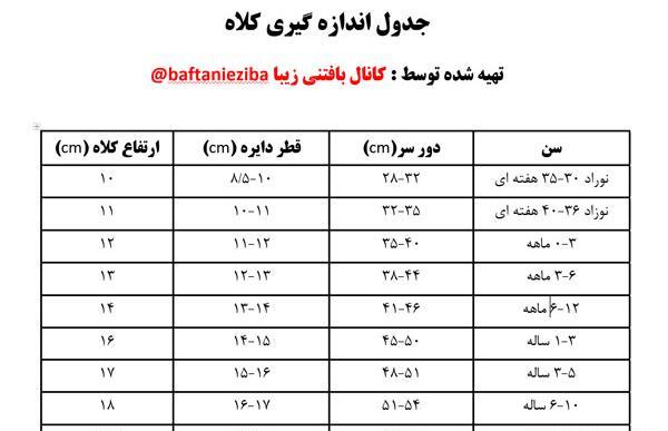 عکس کلاه پشمی در جدول