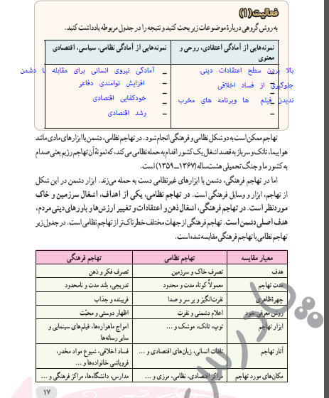 عکس کتاب فارسی نهم