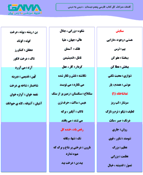 عکس کتاب فارسی نهم
