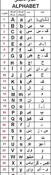 عکس ماه دی به انگلیسی