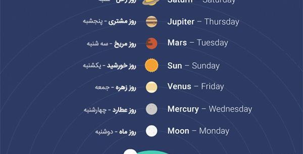 عکس ماه دی به انگلیسی
