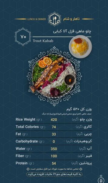 عکس رستوران ملل گرگان