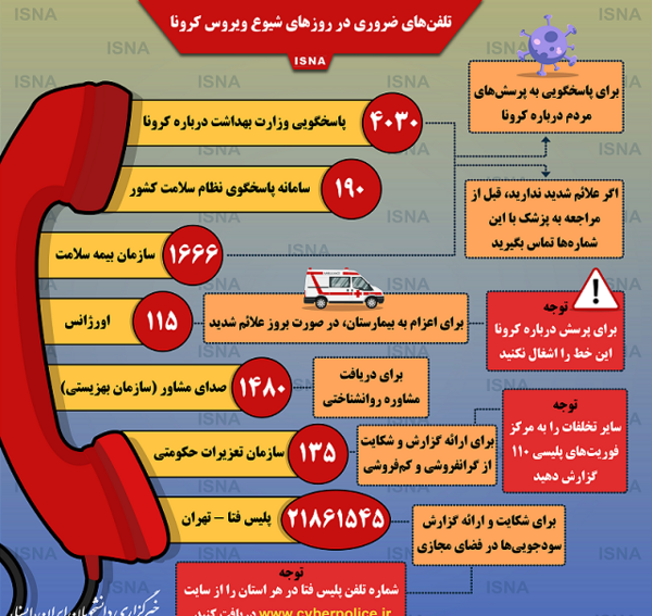 عکس نوشته پیشگیری کرونا