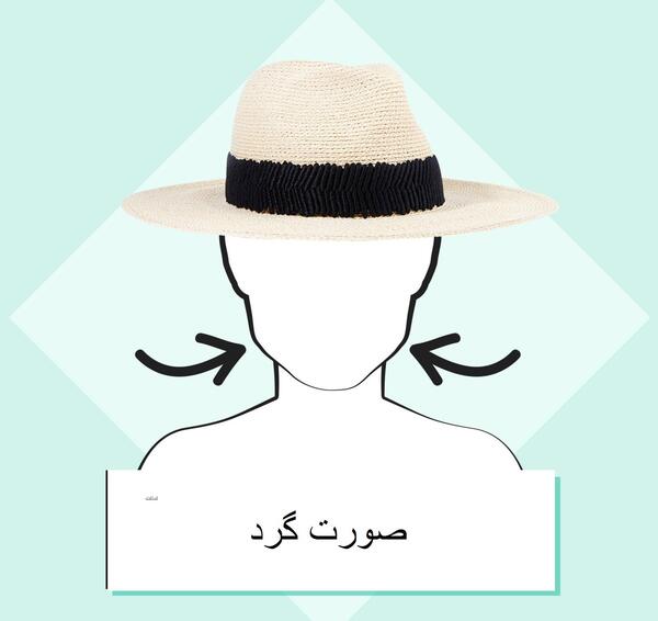 عکس کلاه صورت