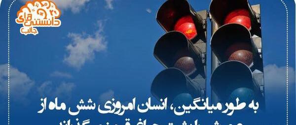 عکس نوشته های جالب و آیا میدانید