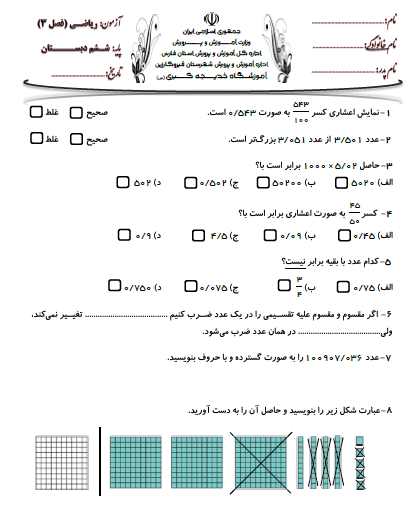 عکس رستوران نمونه قزوین