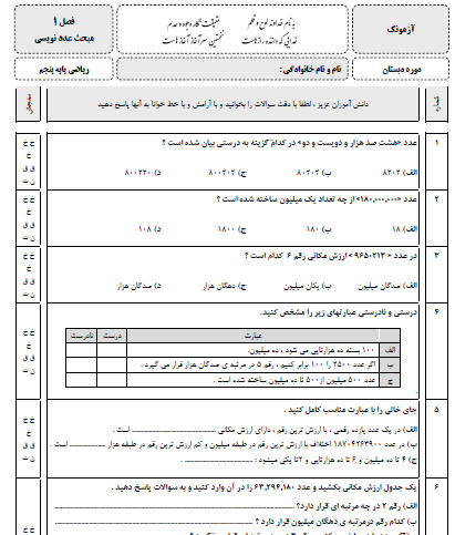 عکس رستوران نمونه قزوین