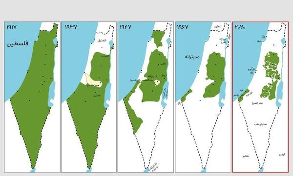 عکس رهبر فلسطین