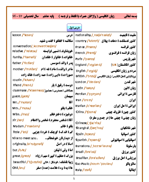عکس نوشته انگلیسی با معنی برای پروفایل