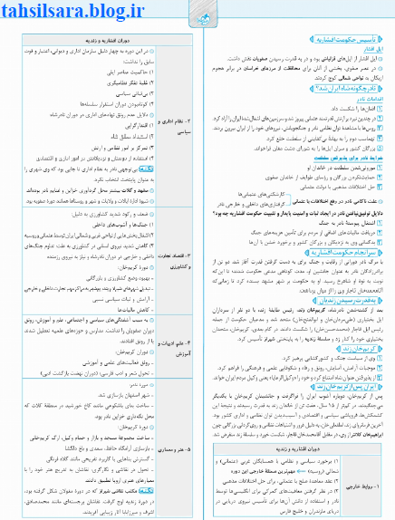 عکس کتاب تاریخ دوازدهم انسانی