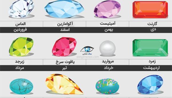عکس اسفند ماه تولد