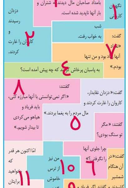 عکس صفحه نگارش ششم