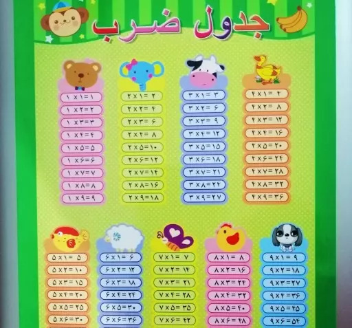 عکس ایده نقاشی ضرب