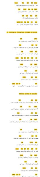 عکس نوشته چشماتو ببند