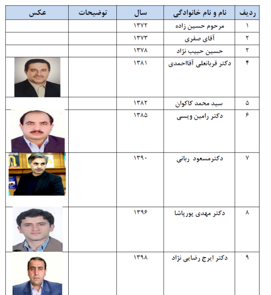 عکس مهدی پورپاشا